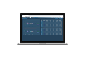 Qasc results trending 1400